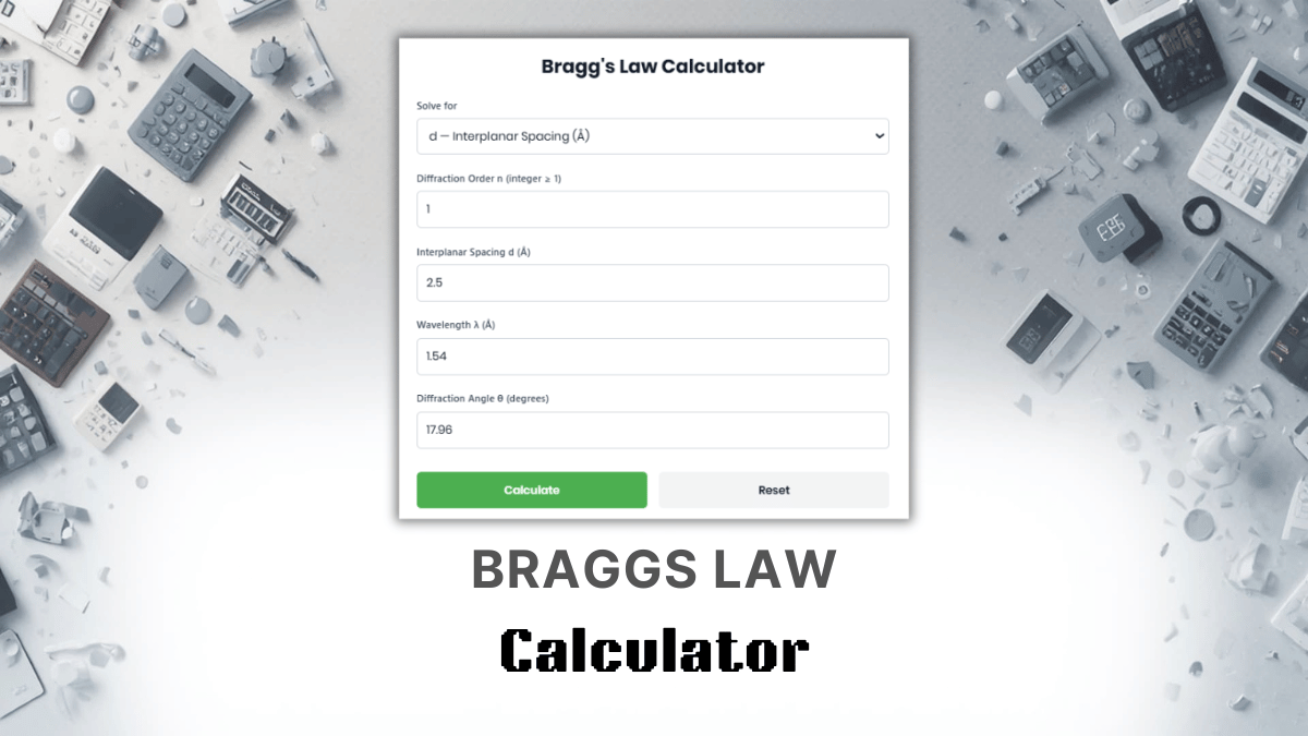 Braggs Law Calculator