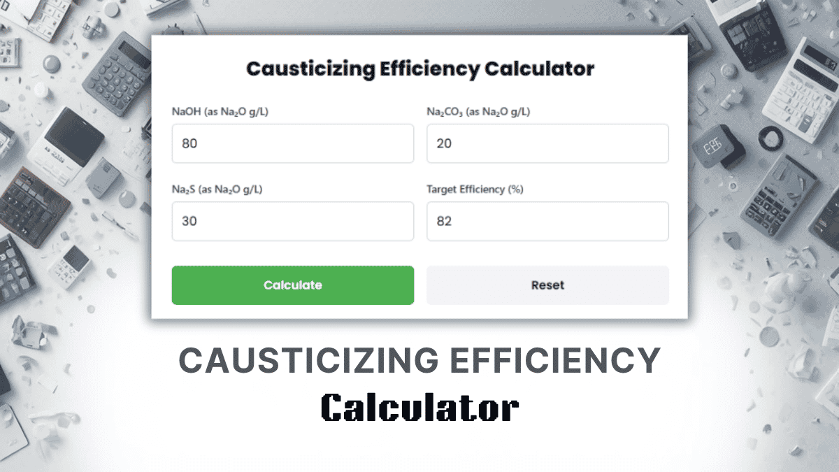 Causticizing Efficiency Calculator