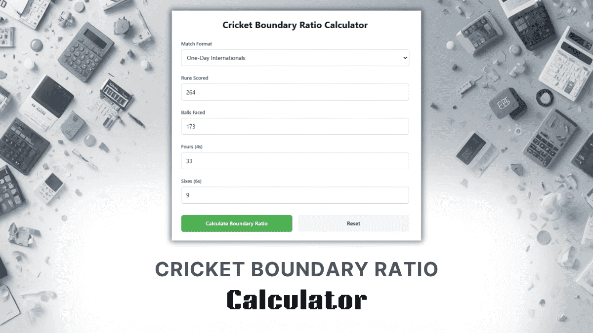 Cricket Boundary Ratio Calculator